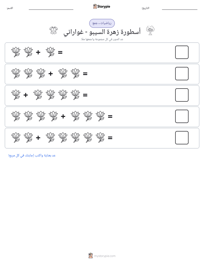رياضيات بالصورة