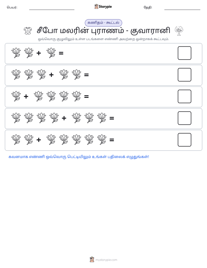 படம் கணிதம்