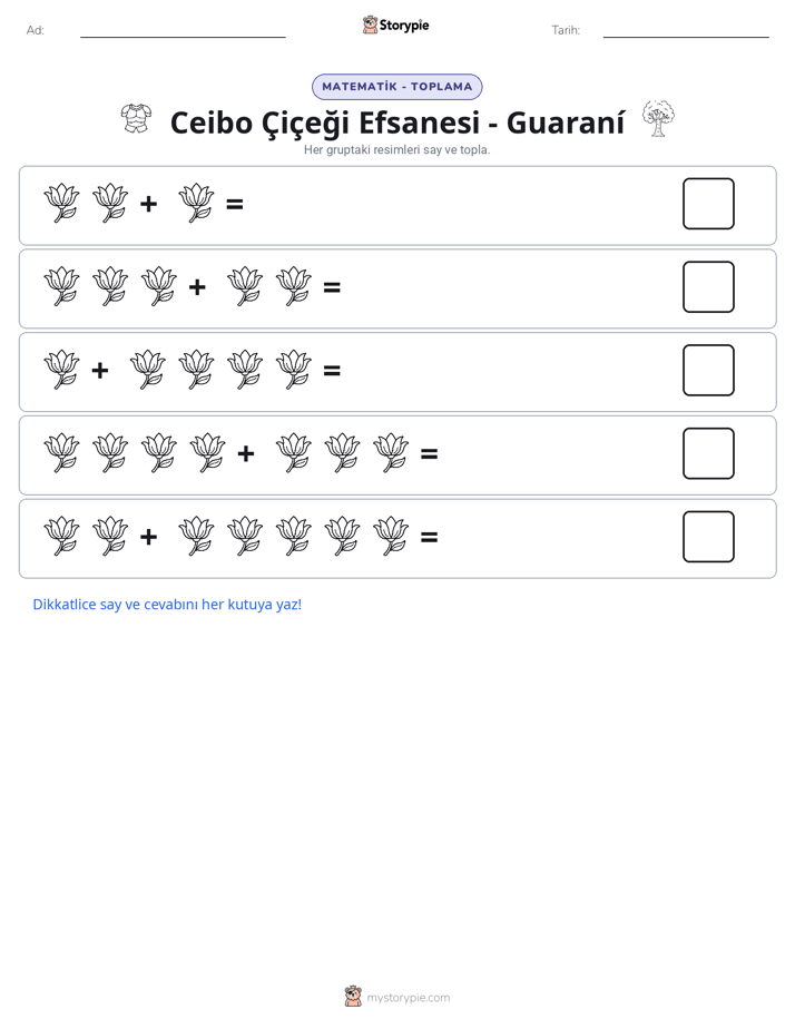 Resim Matematiği