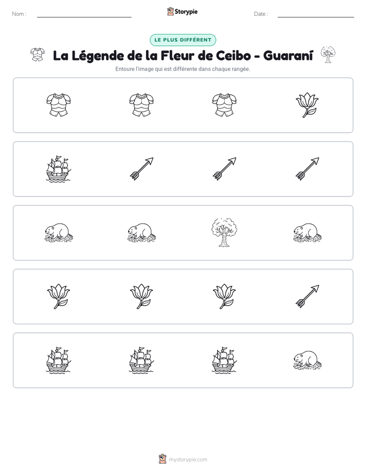 Celui qui ne correspond pas