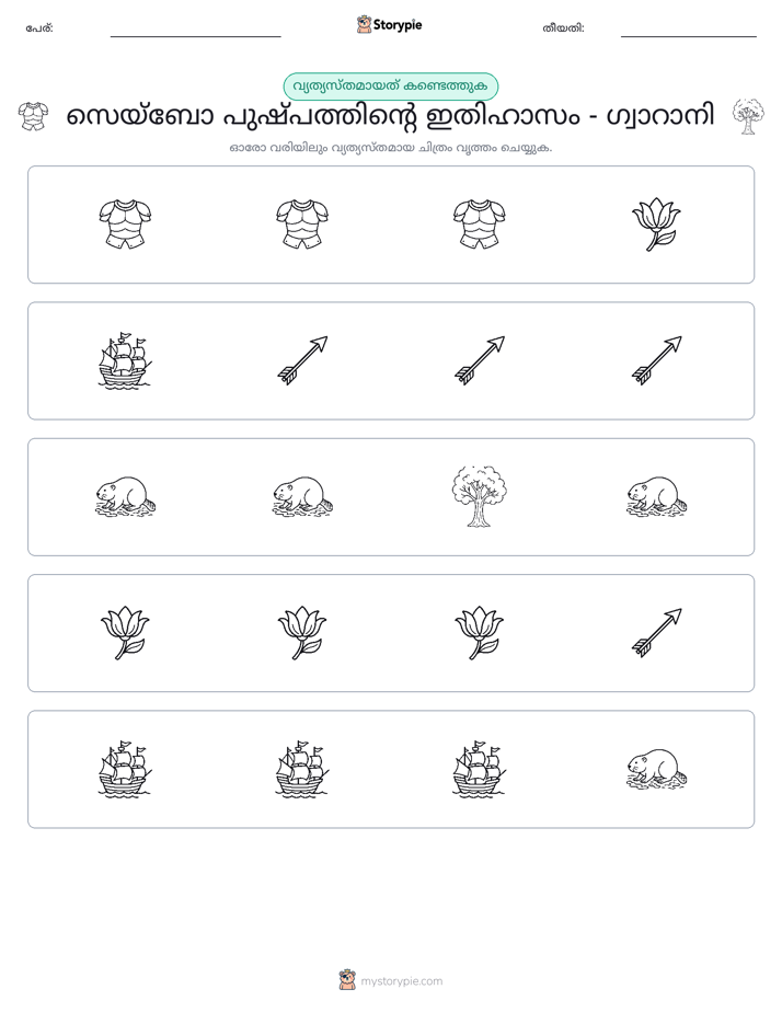 ഒന്നിനെ പുറത്താക്കുക