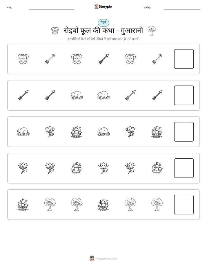 पैटर्न