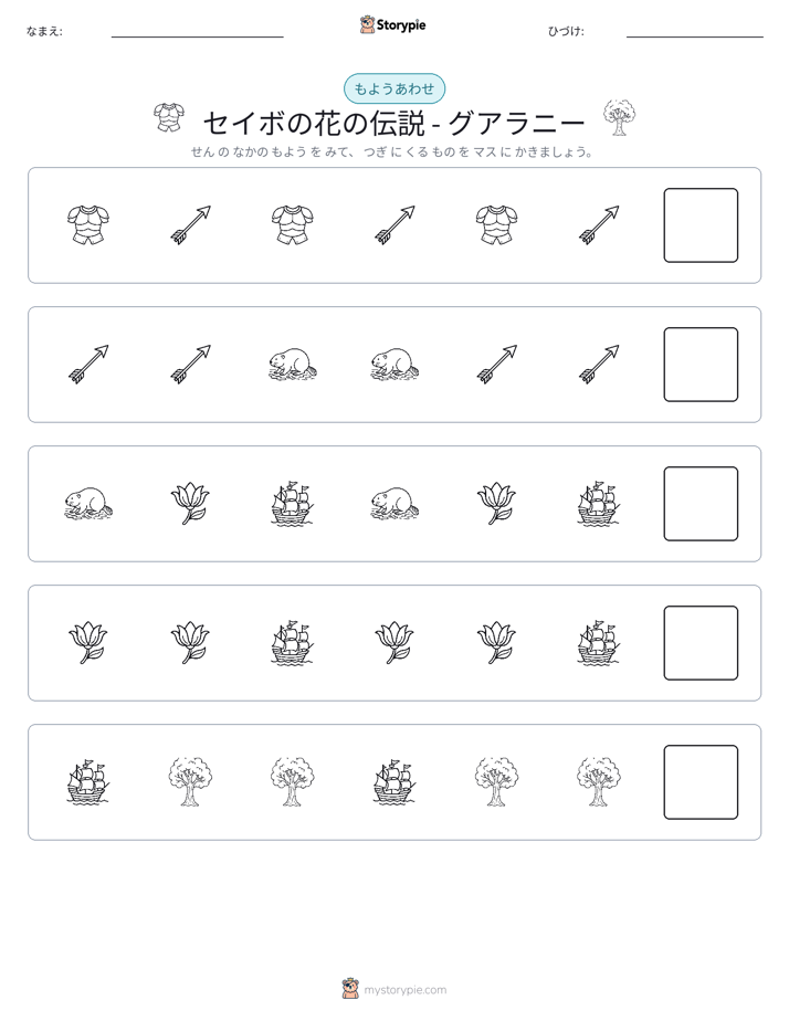パターン