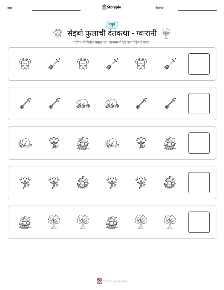 पॅटर्न