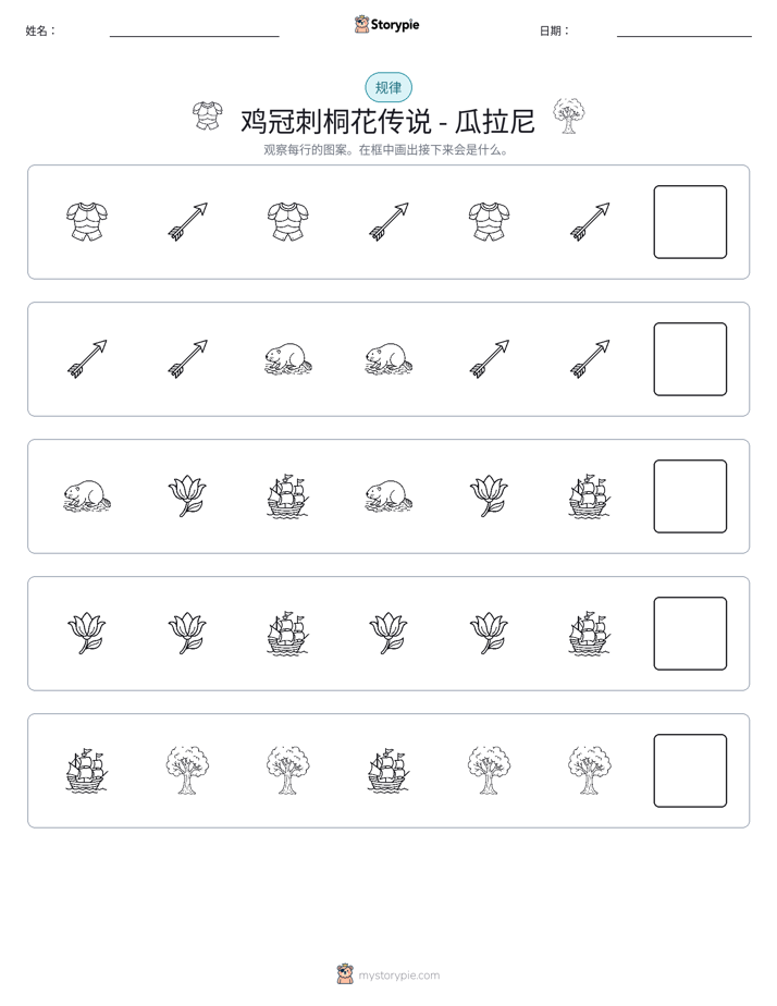 模式