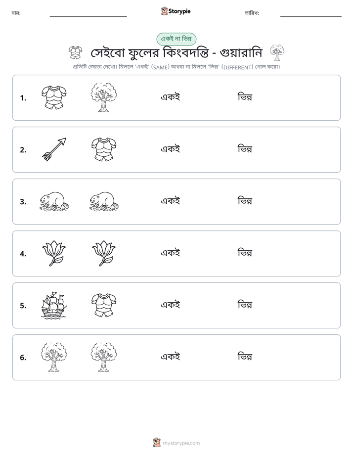 একই বা ভিন্ন