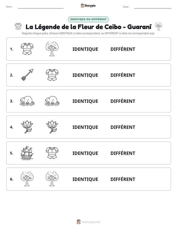 Identique ou Différent