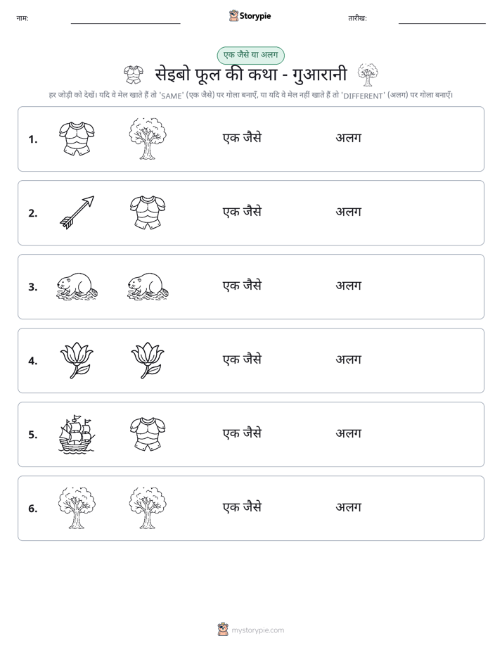समान या भिन्न