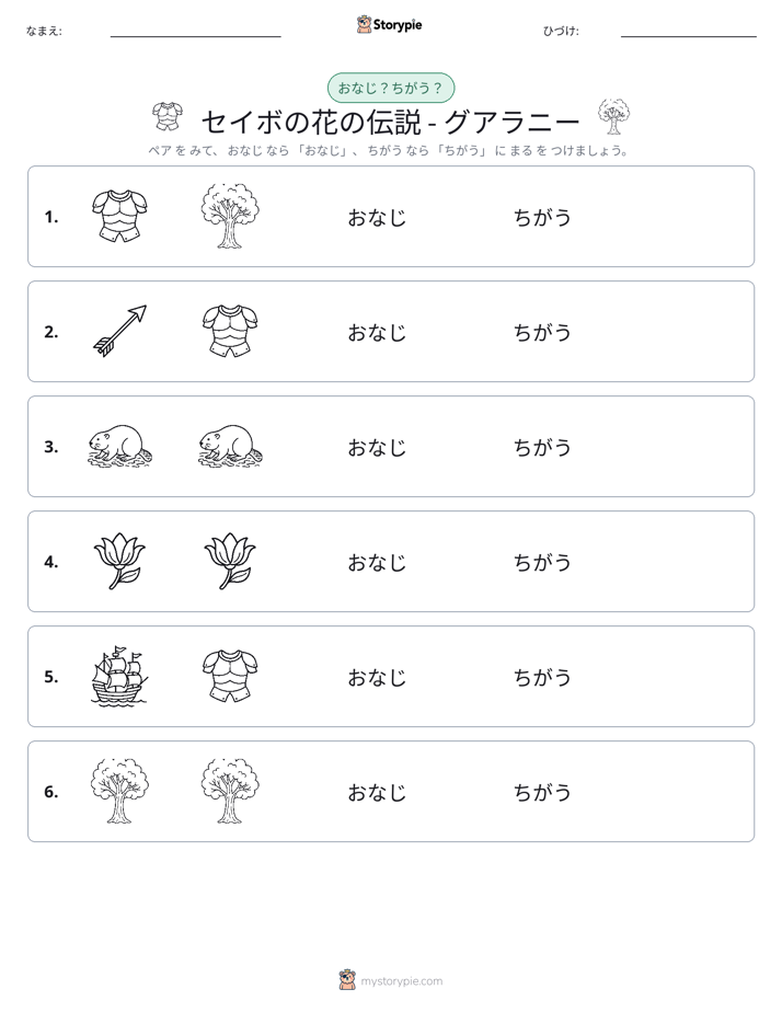 同じか違うか