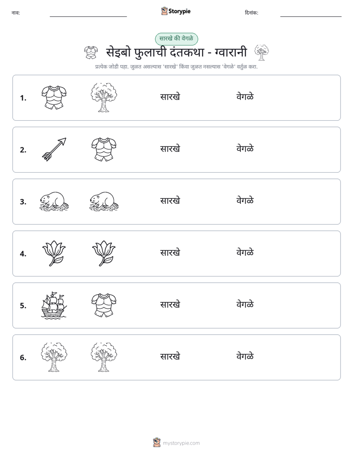 समान की भिन्न