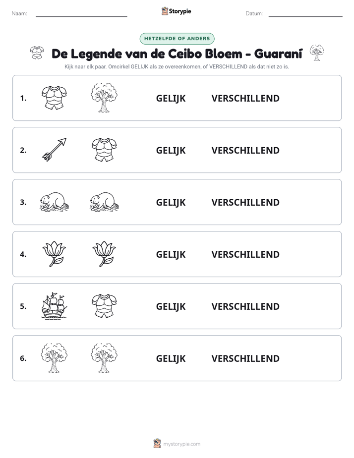 Zelfde of Verschillend