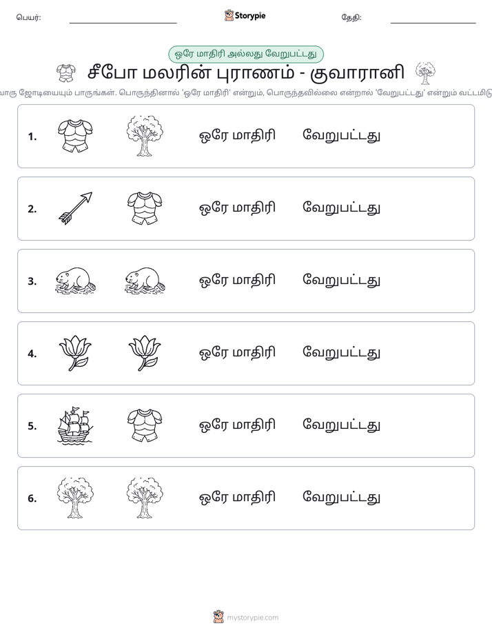 அதே அல்லது மாறுபட்டது