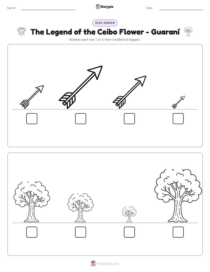 Size Order
