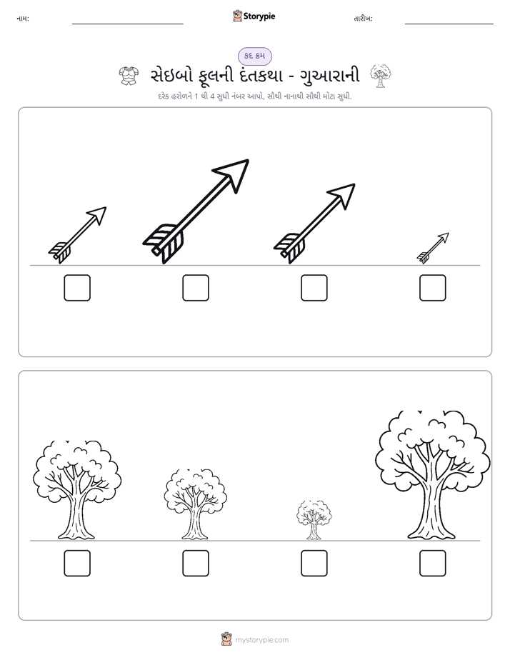 આકાર ક્રમ
