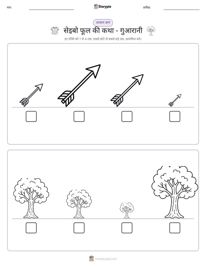 आकार क्रम