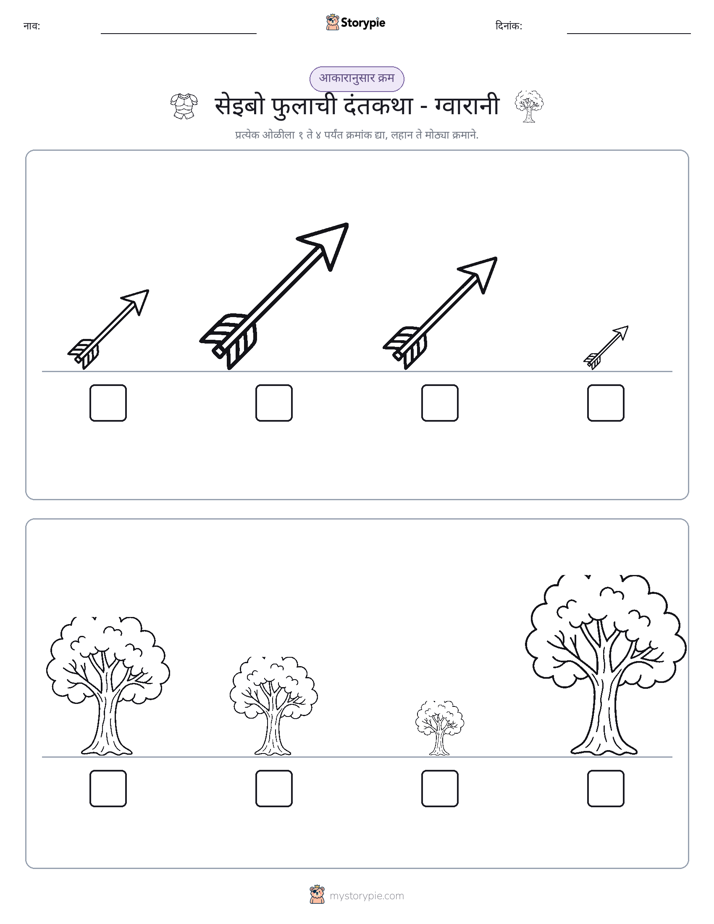 आकार क्रम