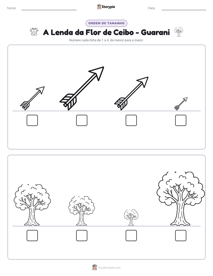 Ordem de Tamanho