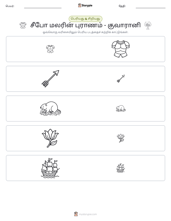 வகைப்படுத்தல்