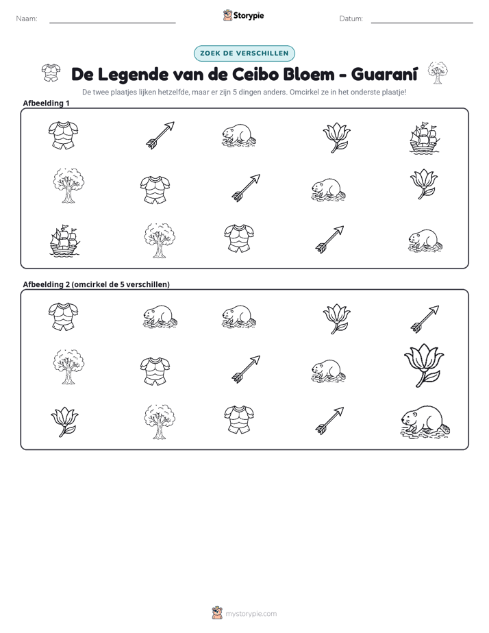 Vind het Verschil