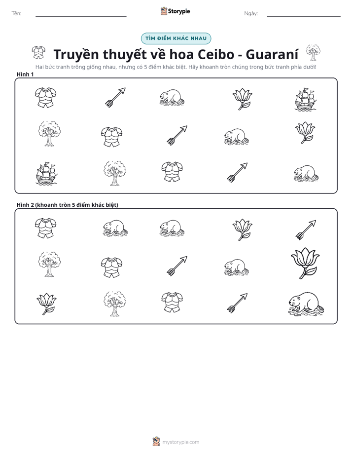 Tìm Sự Khác Biệt