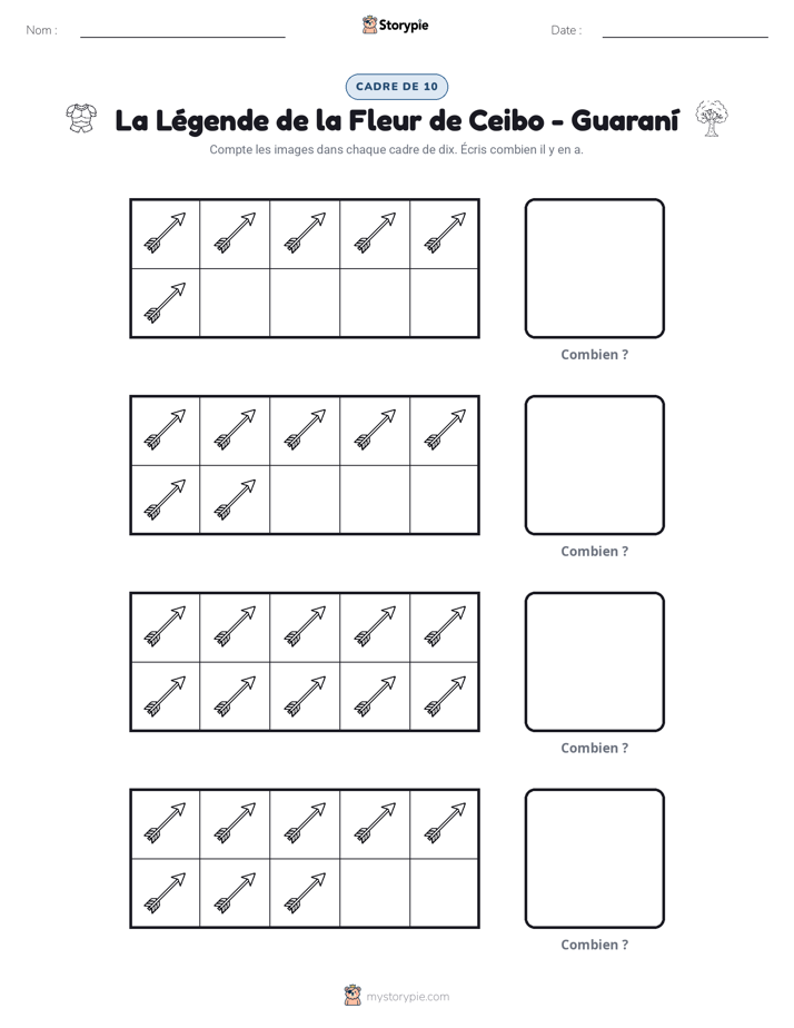 Cadre de Dix