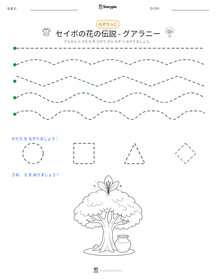 トレース