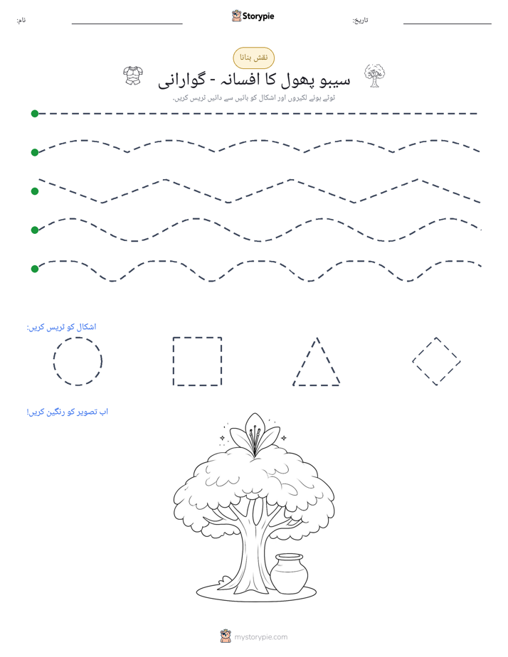 نقشہ بنانا