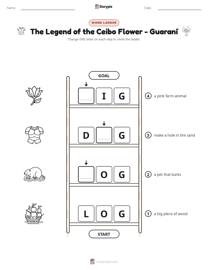 Word Ladder