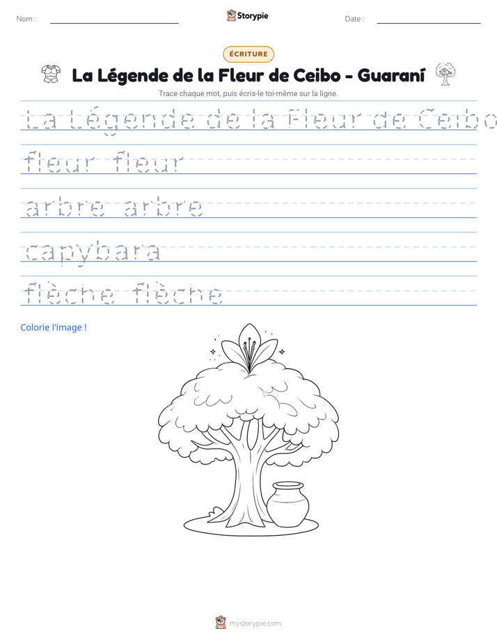Pratique d'écriture