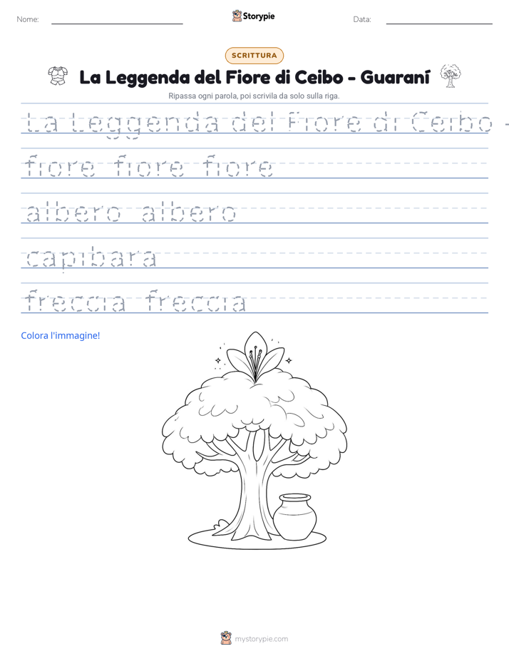 Pratica di Scrittura