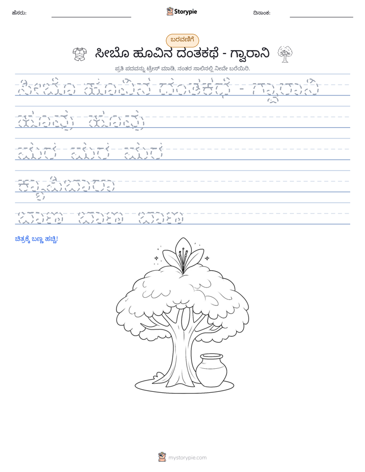 ಲೇಖನ ಅಭ್ಯಾಸ