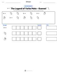 The Legend of Yerba Mate - Guaraní printable worksheet preview