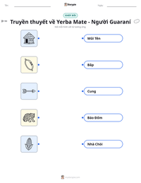 Xem trước tài liệu in sẵn Truyền thuyết về Yerba Mate - Người Guaraní