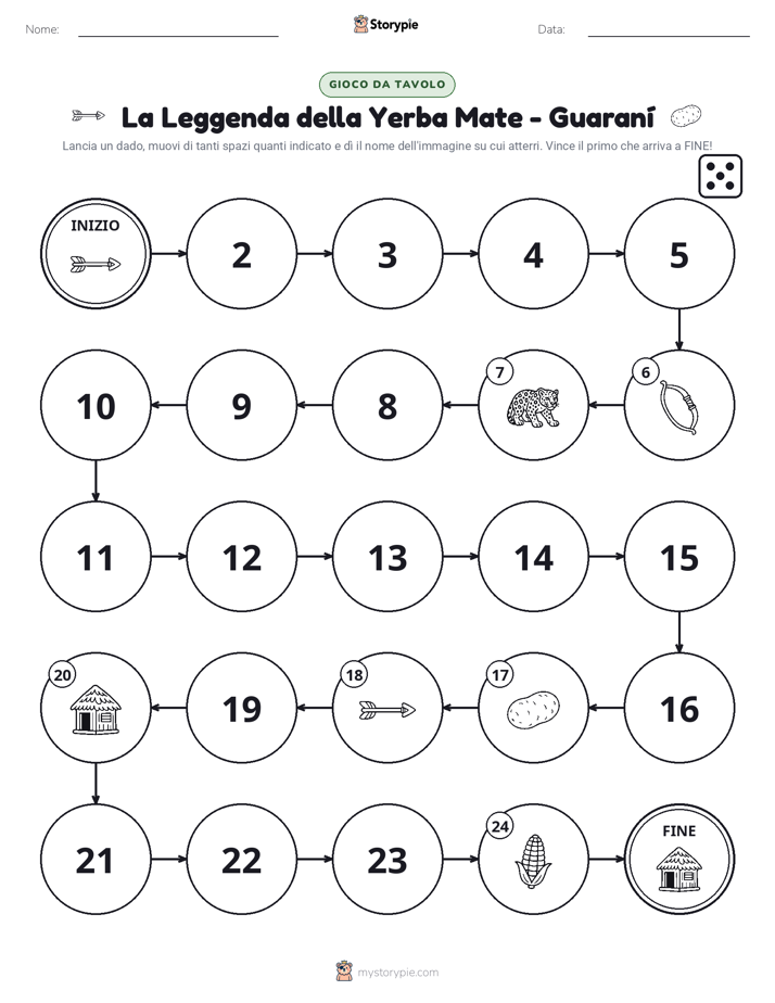 Gioco di Ruolo & Movimento