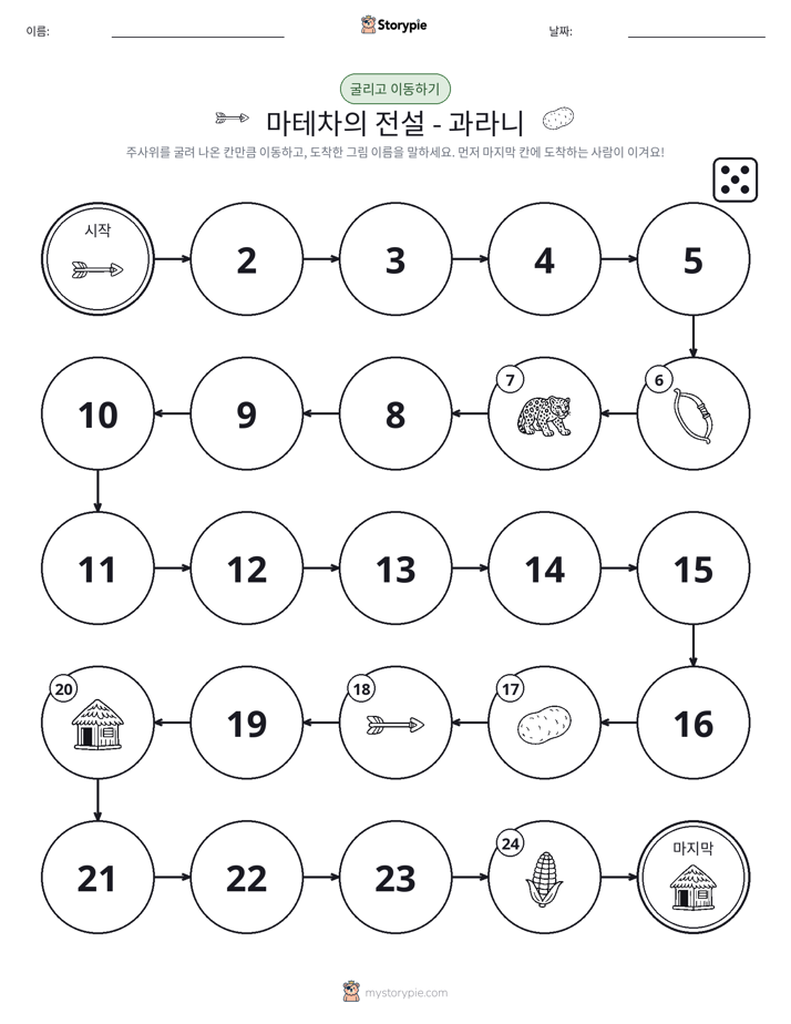주사위 굴리고 이동하기 게임