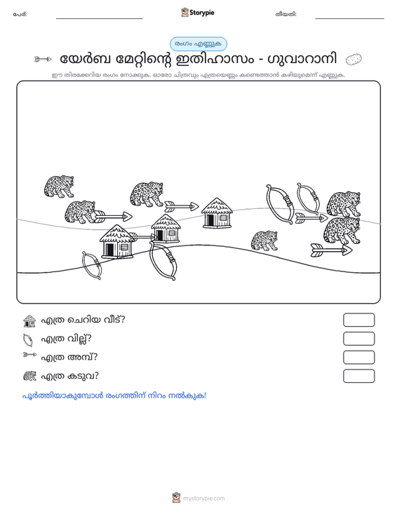 എണ്ണുന്ന ദൃശ്യങ്ങൾ