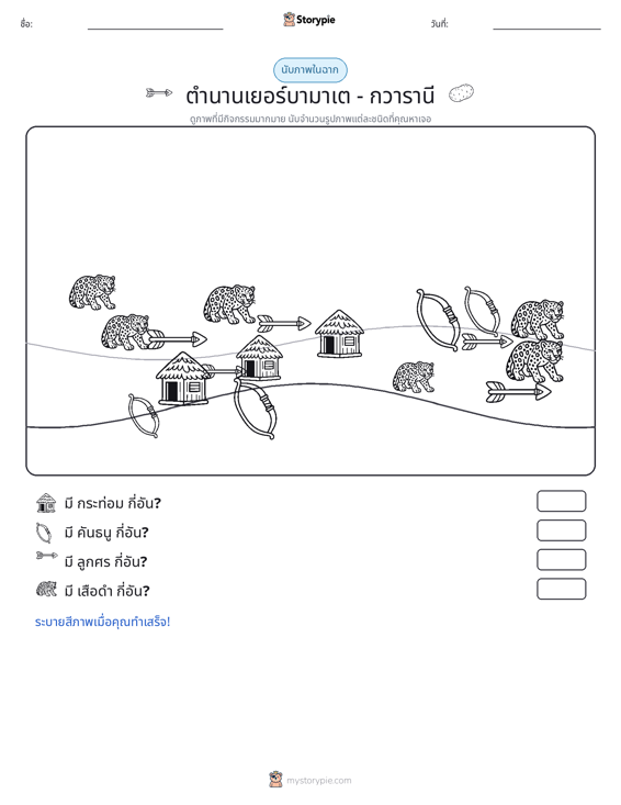 ฉากการนับ