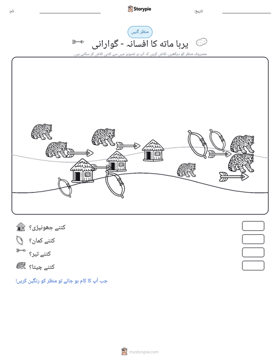 گنتی کا منظر