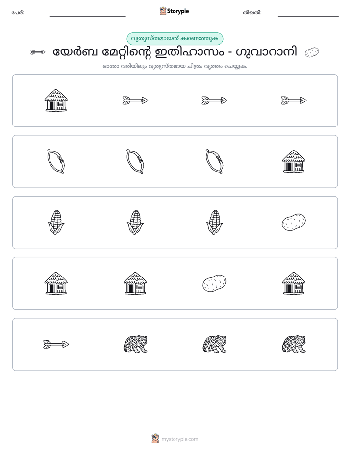 ഒന്നിനെ പുറത്താക്കുക