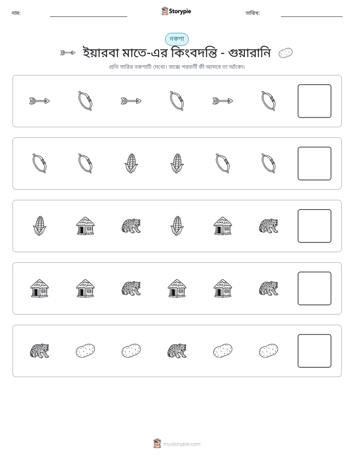 প্যাটার্ন