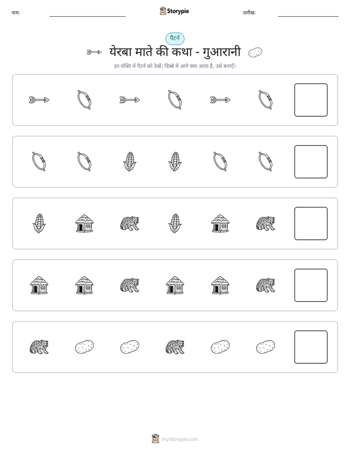 पैटर्न
