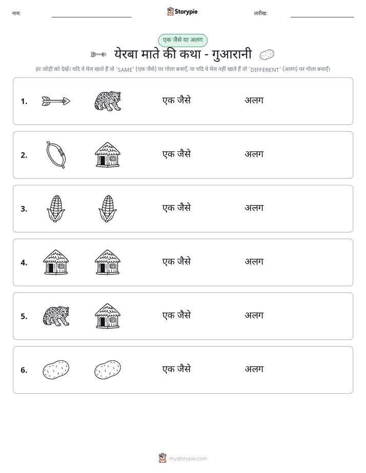 समान या भिन्न