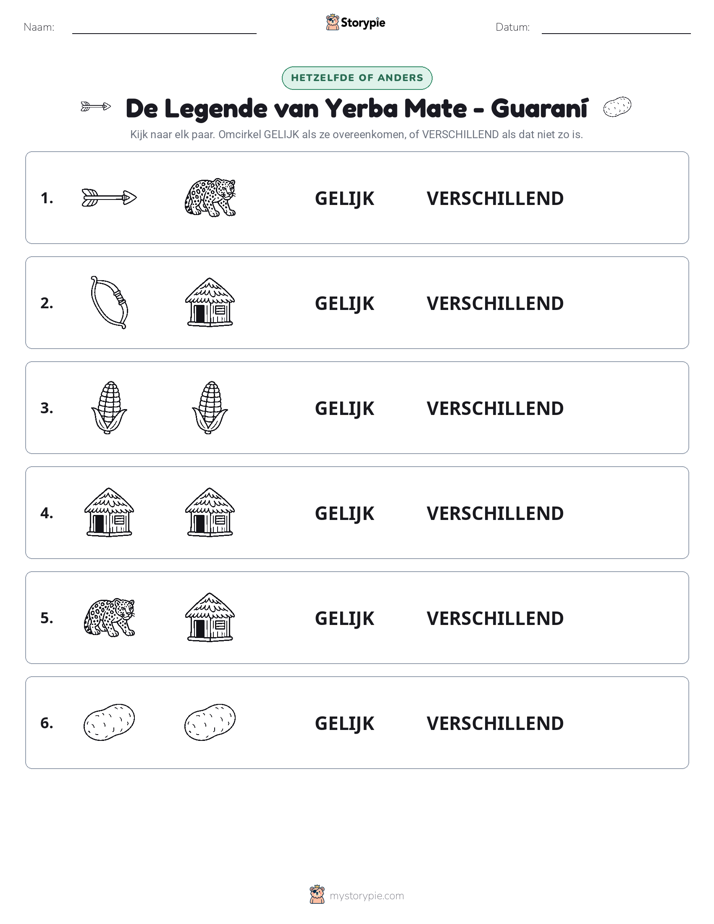 Zelfde of Verschillend