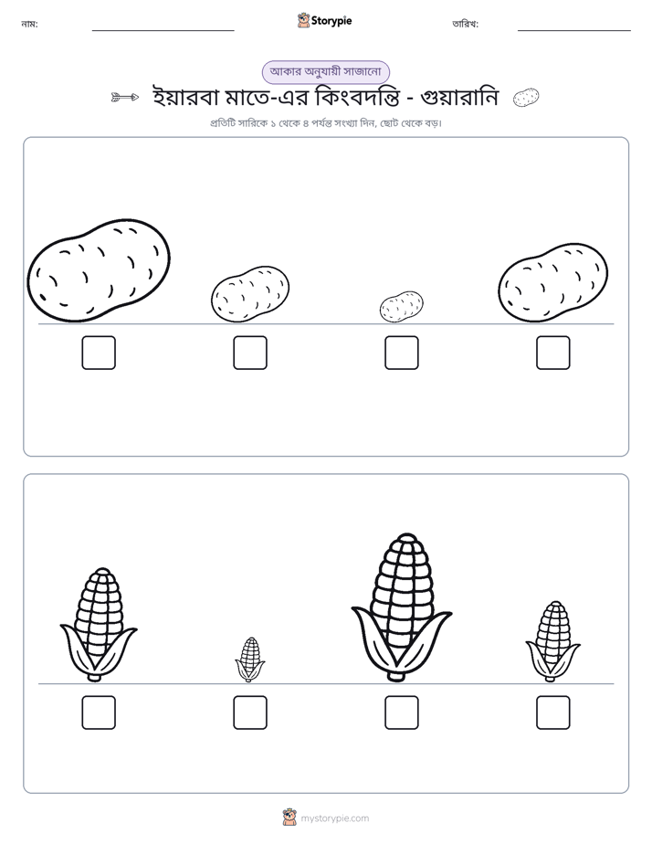 আকারের ক্রম