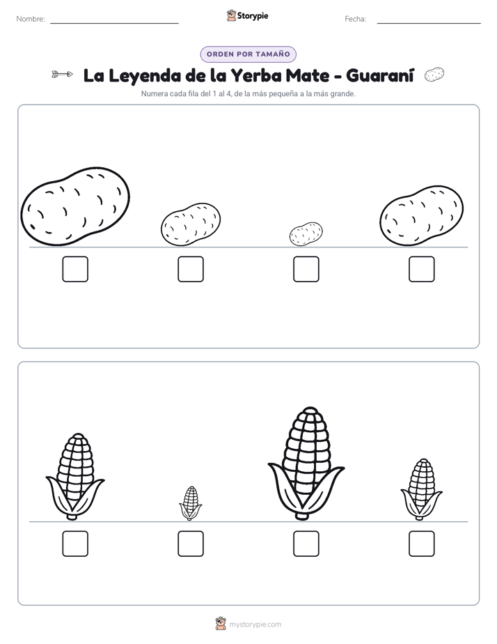 Orden de Tamaños
