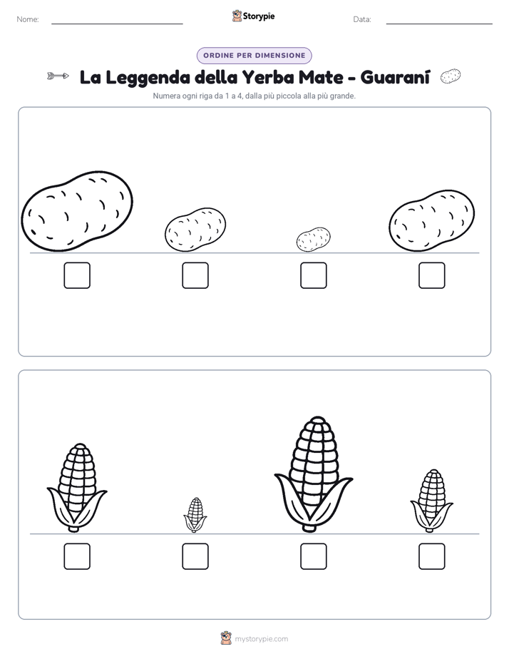 Ordine di Dimensione