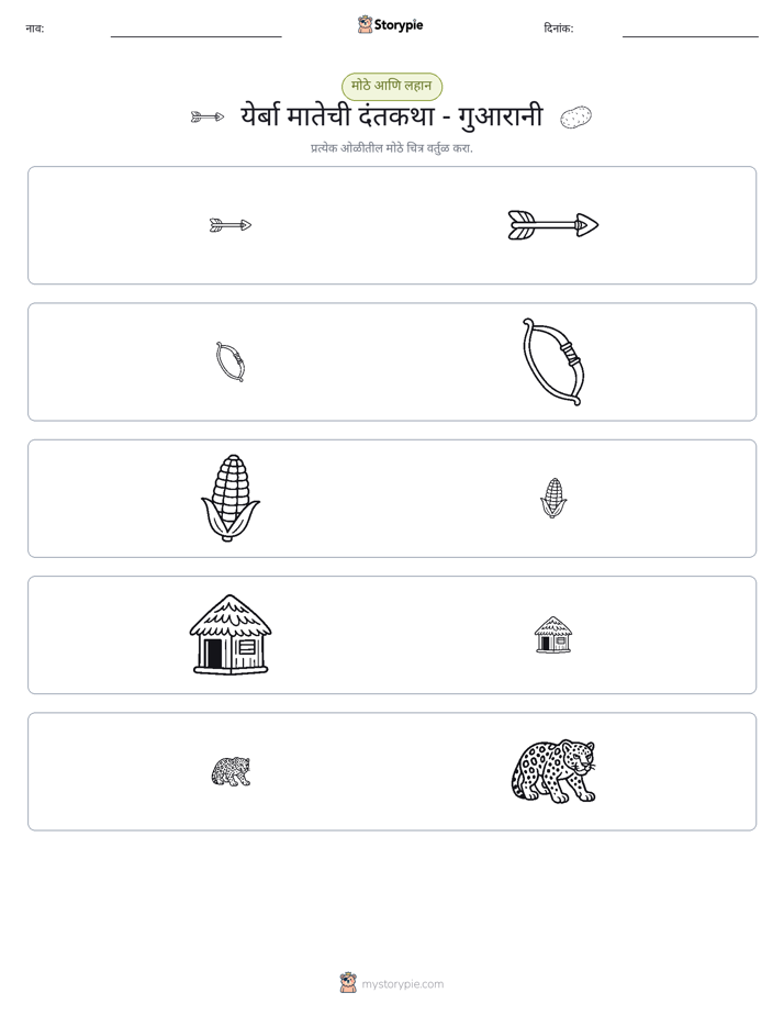 वर्गीकरण