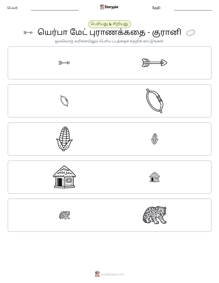 வகைப்படுத்தல்