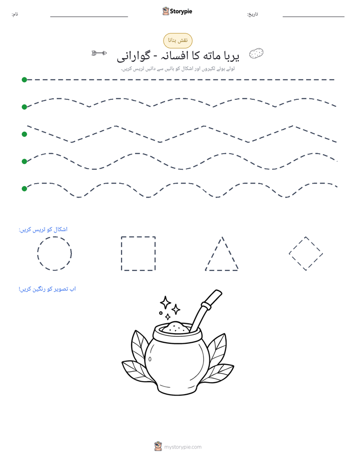 نقشہ بنانا