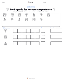 Die Legende des Hornero - Argentinisch druckbare Arbeitsblatt Vorschau